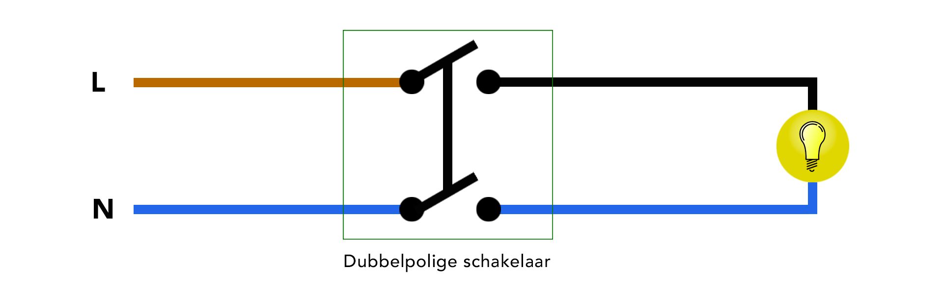 schema dubbelpolige schakelaar